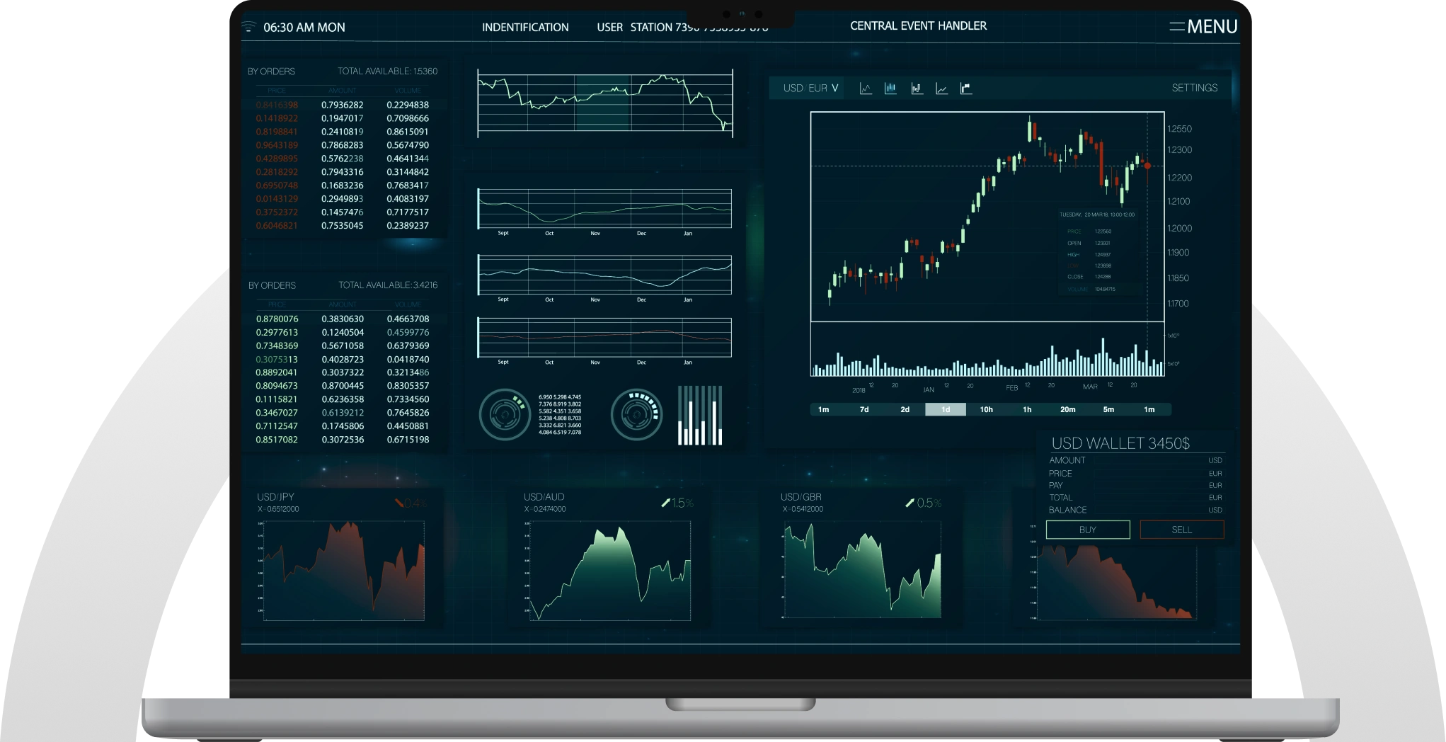 Real-Time Insights