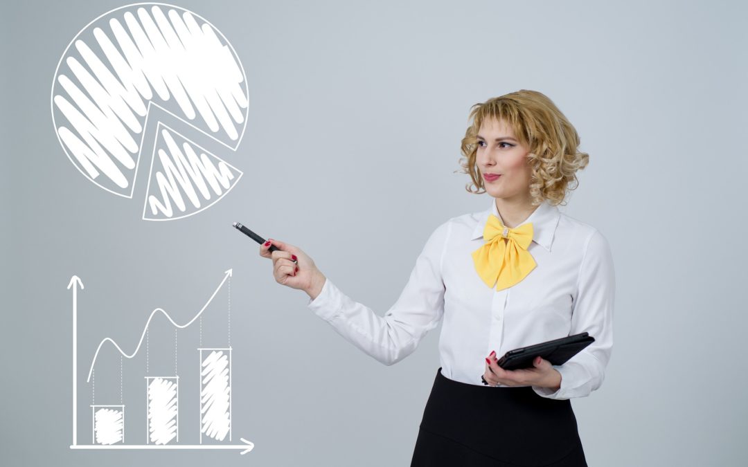 earning per share