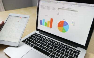 What is Marketing Expenses?
