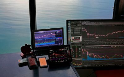 What is Subscription Shares?