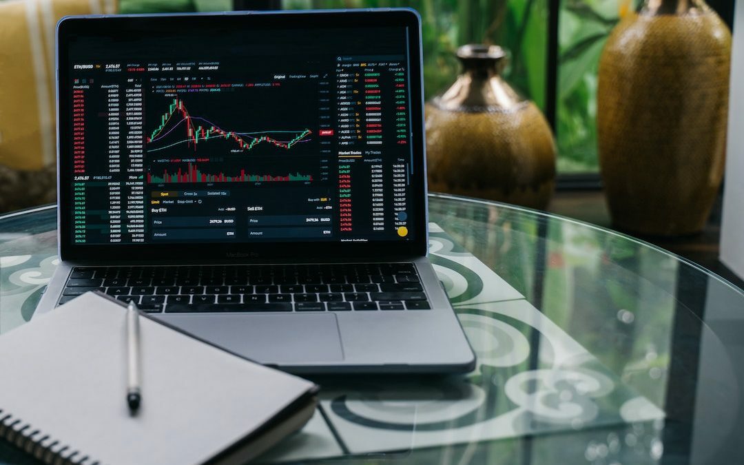 volume and momentum indicator